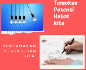 Tes Minat Bakat Online Bekasi, Cikarang, Karawang, Jakarta, Depok, Bogor, Tangerang